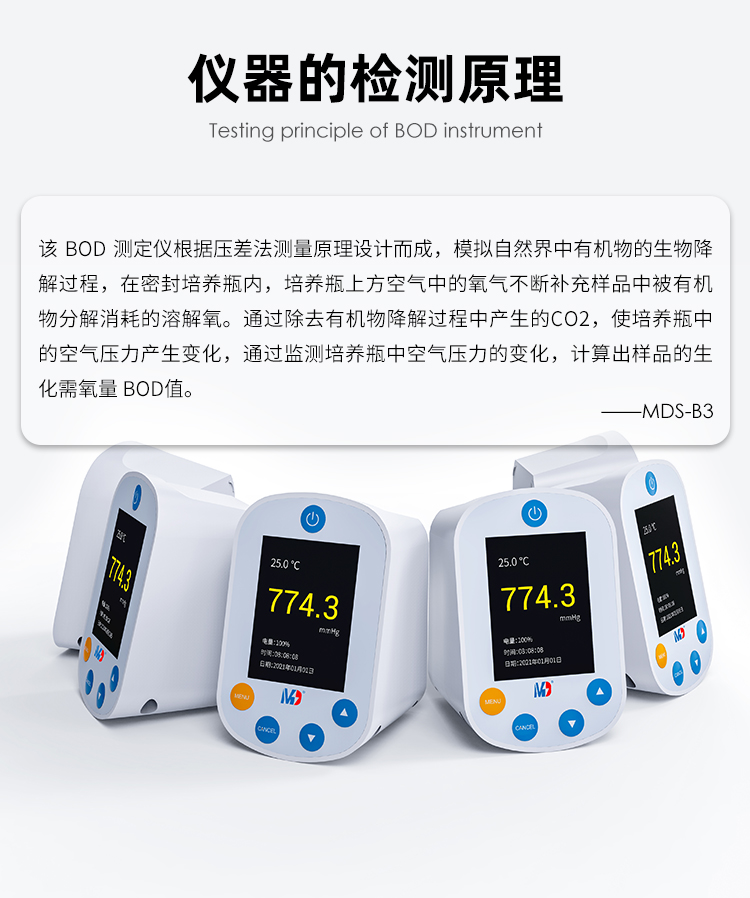 1663585981613749.jpg 检测原理.jpg