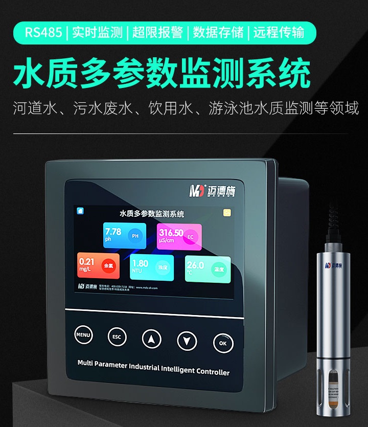 1665998199676453.jpg 多参数.jpg