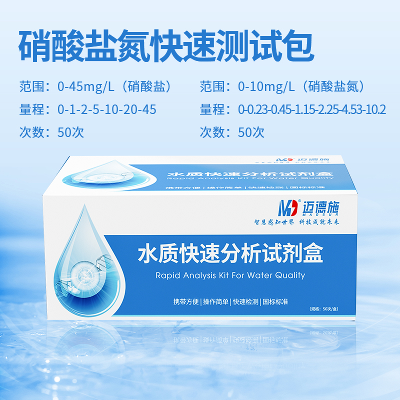 1743499777234634.jpg 硝酸盐氮.jpg